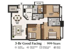 Breezy Mansions (D19), Apartment #555025601